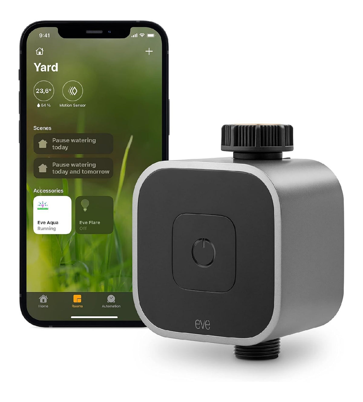 per giardino, Sistemi di irrigazione controllata