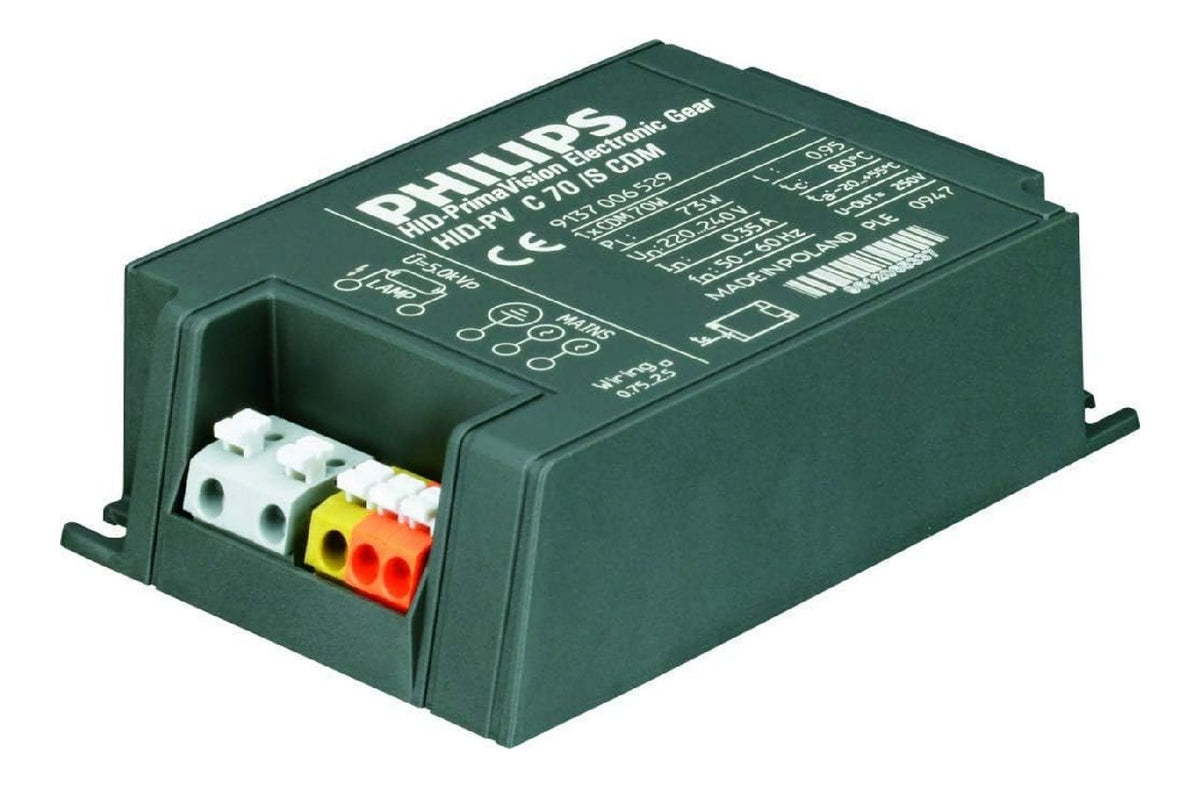 Ballast Das HID-PV Compact ist